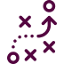 Planejamento <br>Estratégico